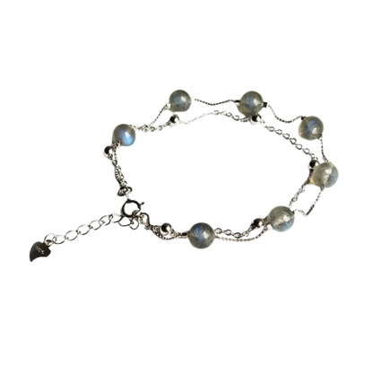 Aurora Multi‑Chain